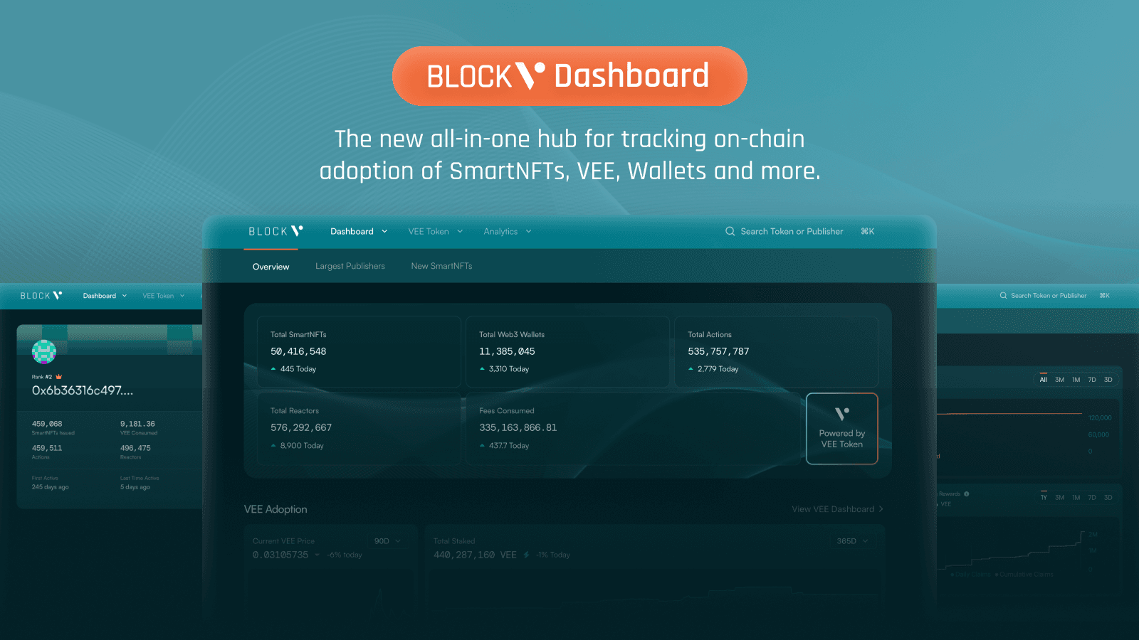 BLOCKv: real-time dashboard: case study by NFW Web Studio